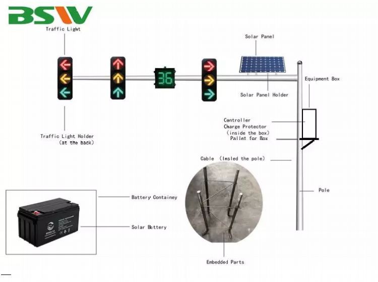 street light working principle